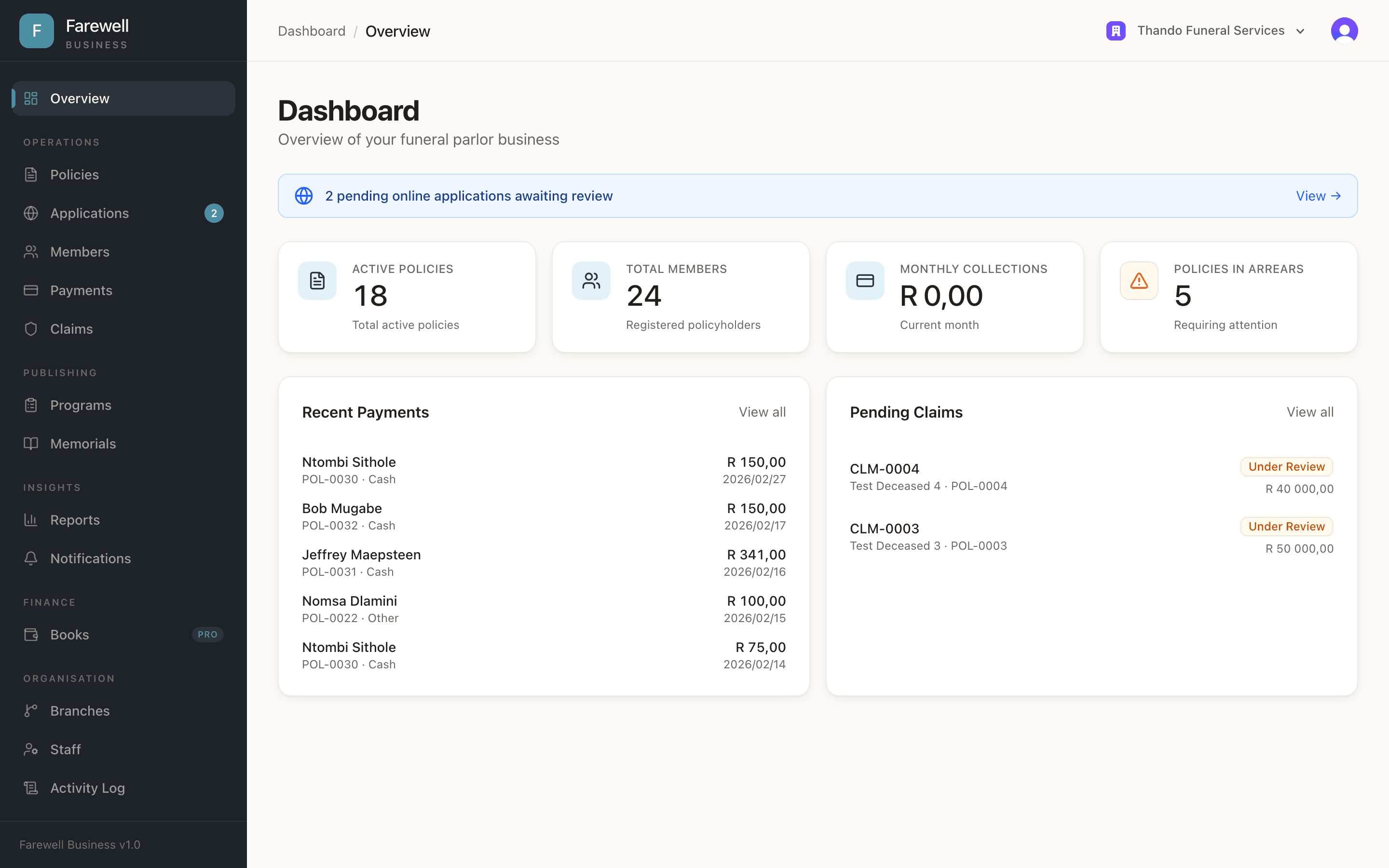 Farewell Business dashboard showing active policies, members, monthly collections, recent payments, and pending claims